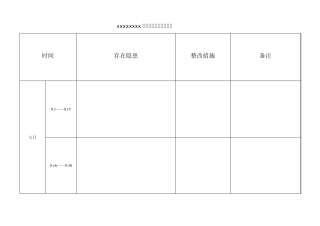 学校安全管理工作台帐