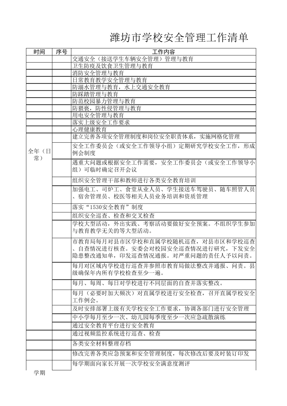 学校安全管理工作清单_第1页