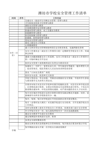 学校安全管理工作清单