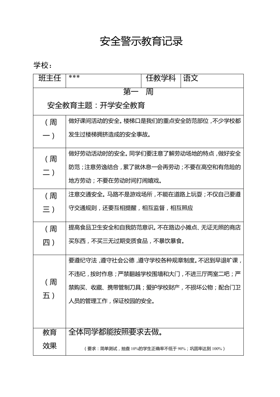 学校安全警示教育记录_第1页