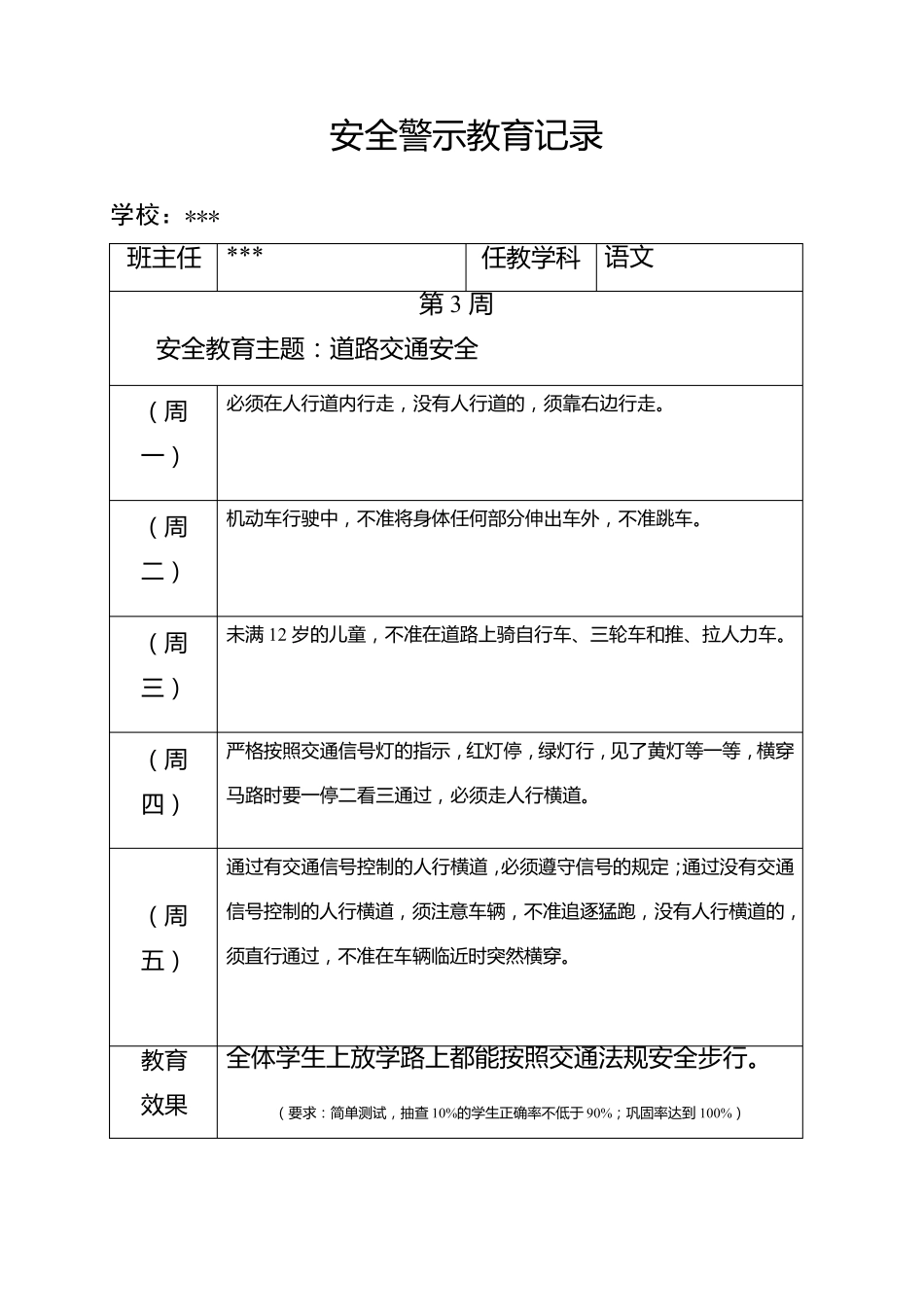 学校安全警示教育记录_第3页