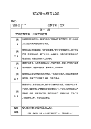 学校安全警示教育记录