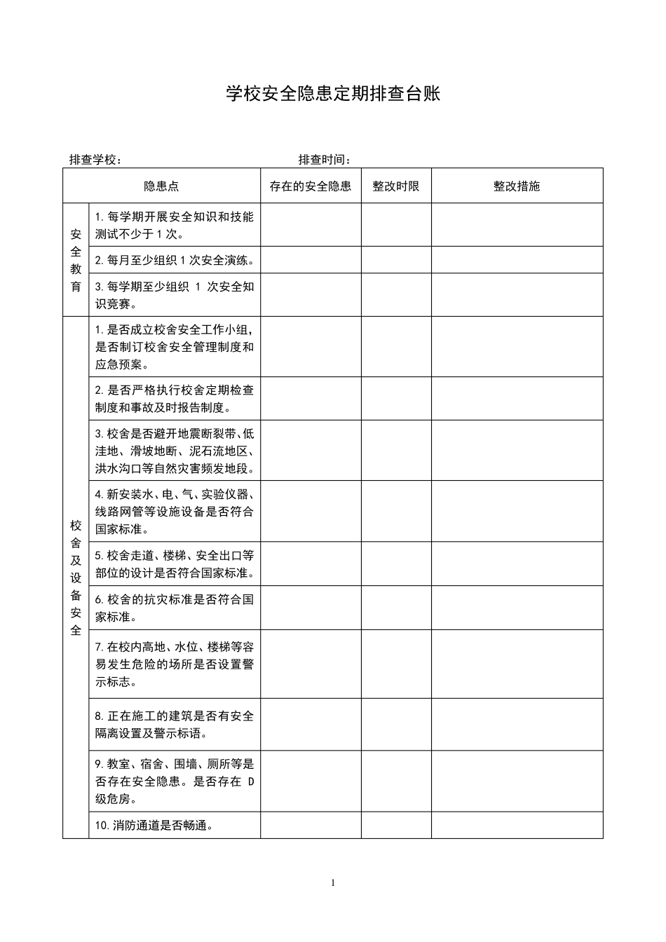 学校安全隐患定期排查台账_第1页
