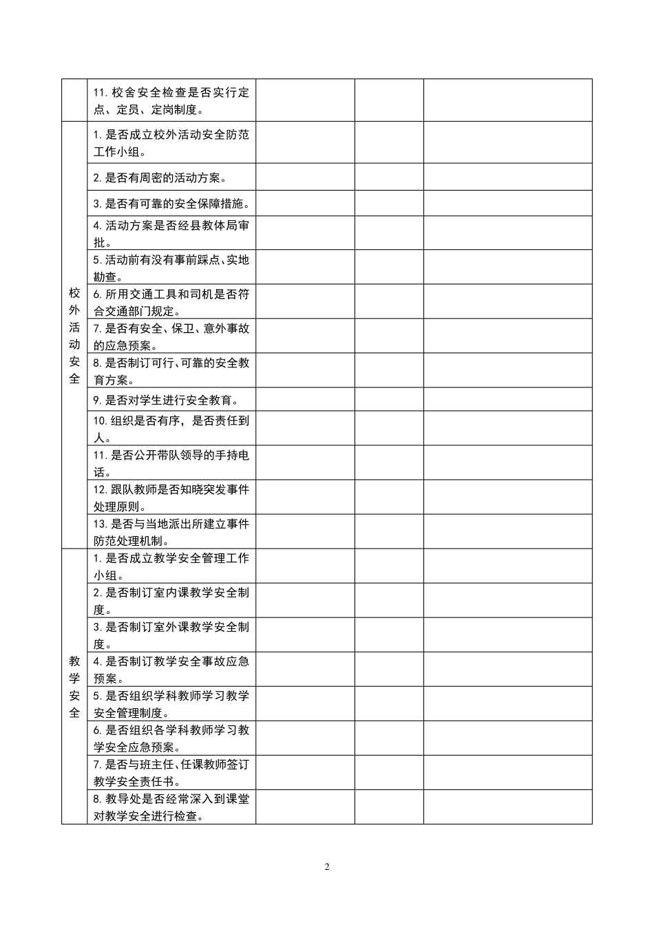 学校安全隐患定期排查台账_第2页