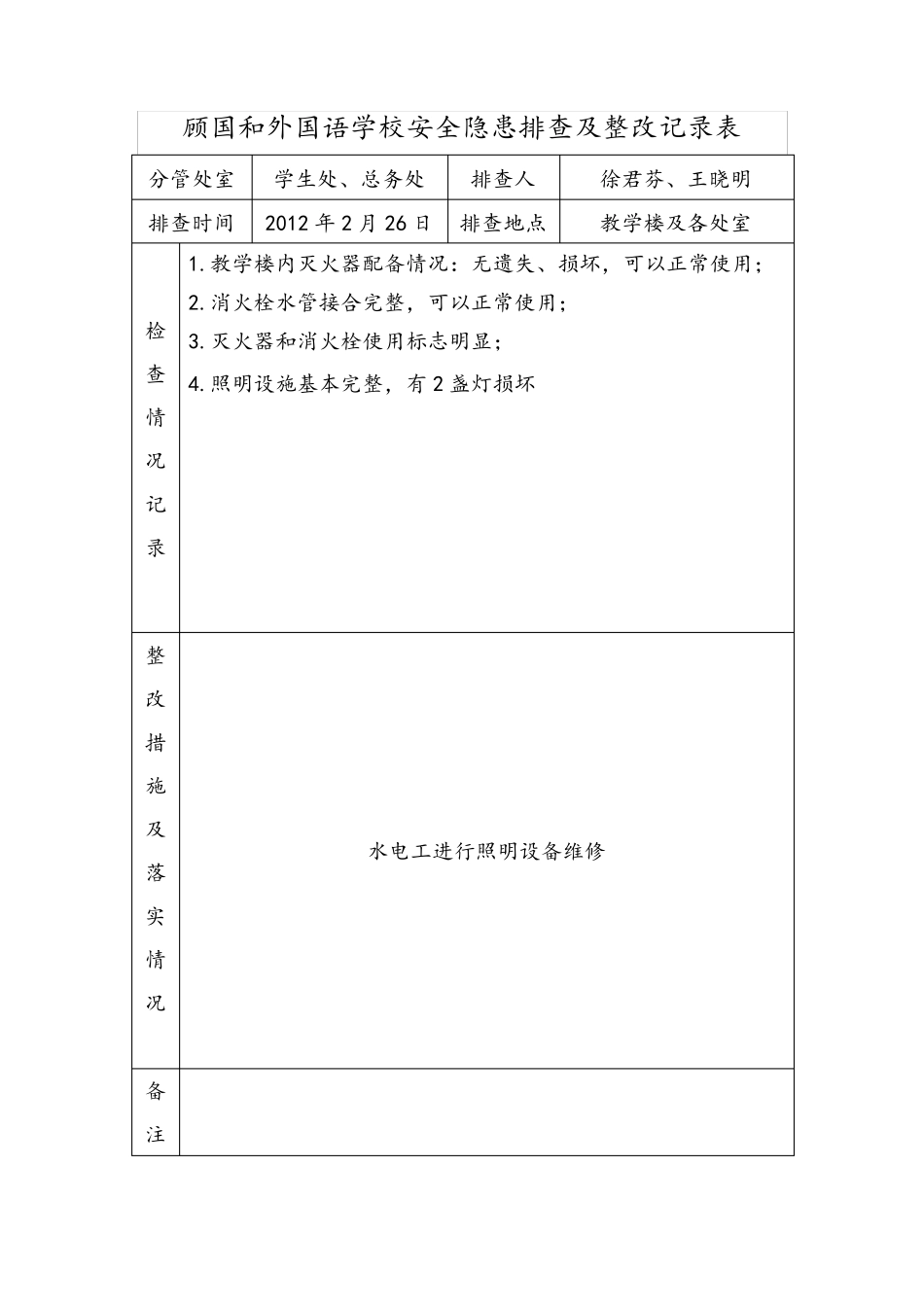 学校安全隐患排查及整改记录表_第2页