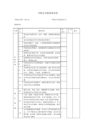 学校安全隐患排查表