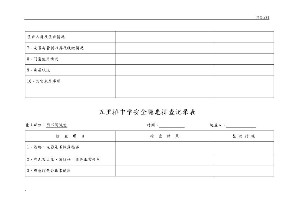 学校安全隐患排查记录表模板_第3页