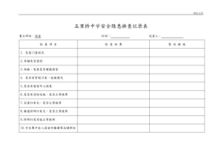 学校安全隐患排查记录表模板