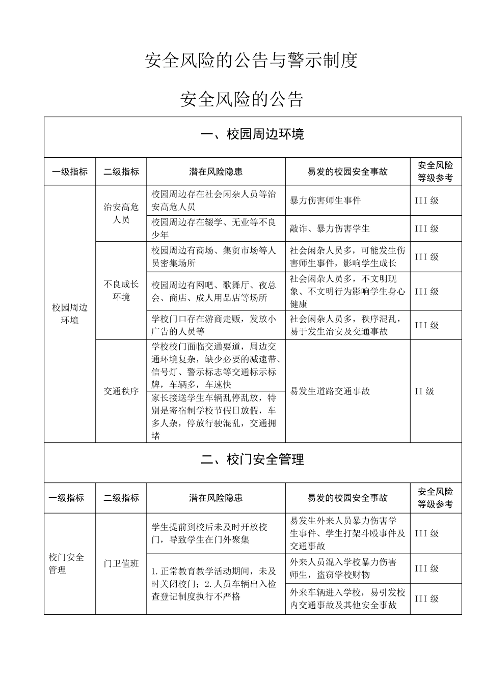 学校安全风险的公告与警示制度_第1页