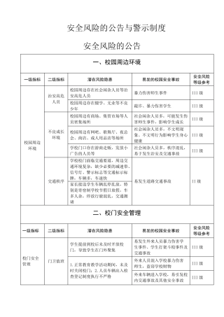 学校安全风险的公告与警示制度