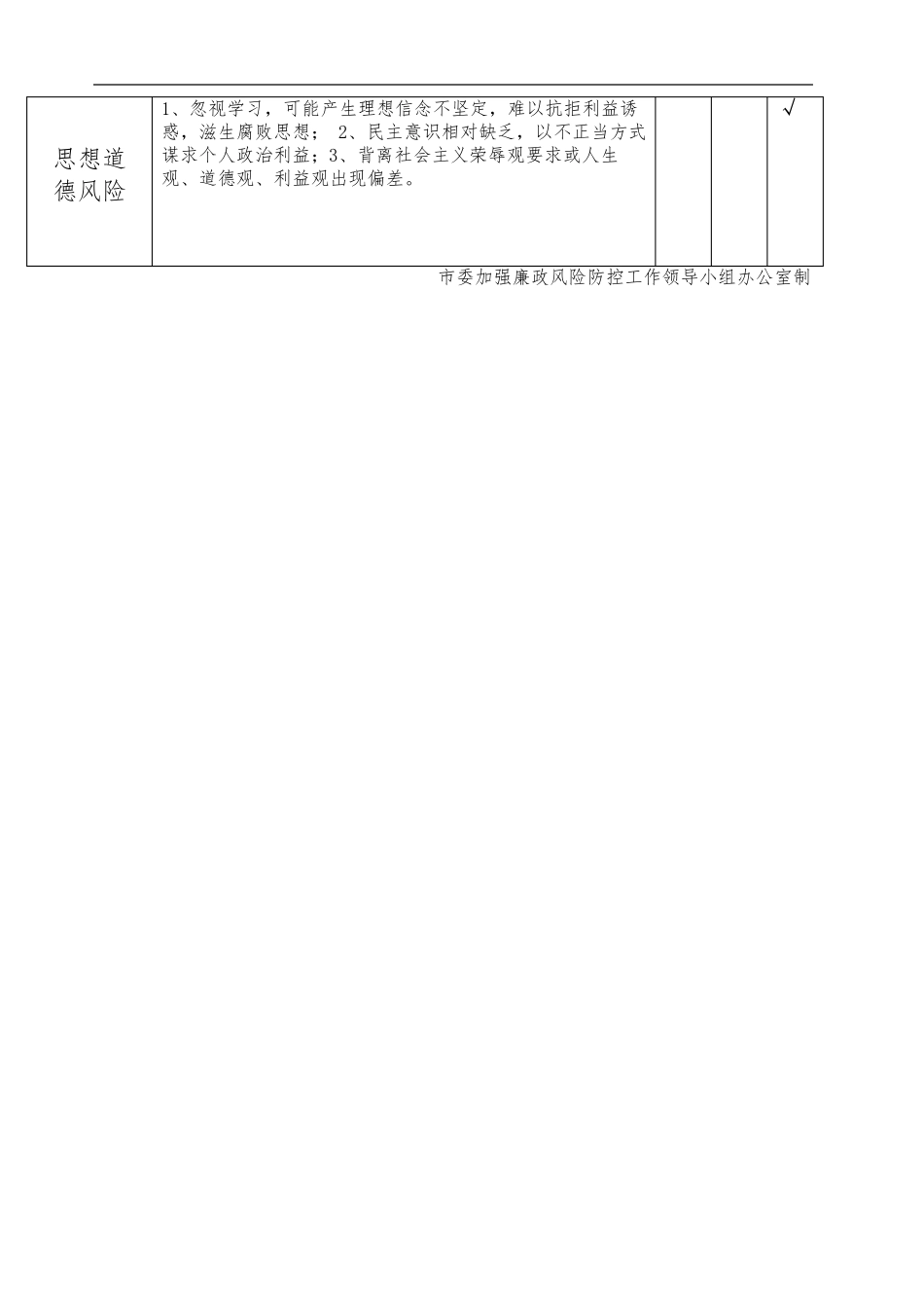 学校岗位廉政风险排查登记表_第3页