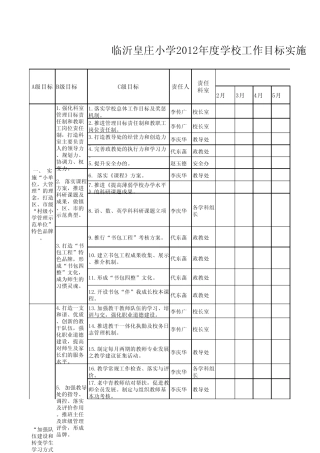学校工作目标路线图
