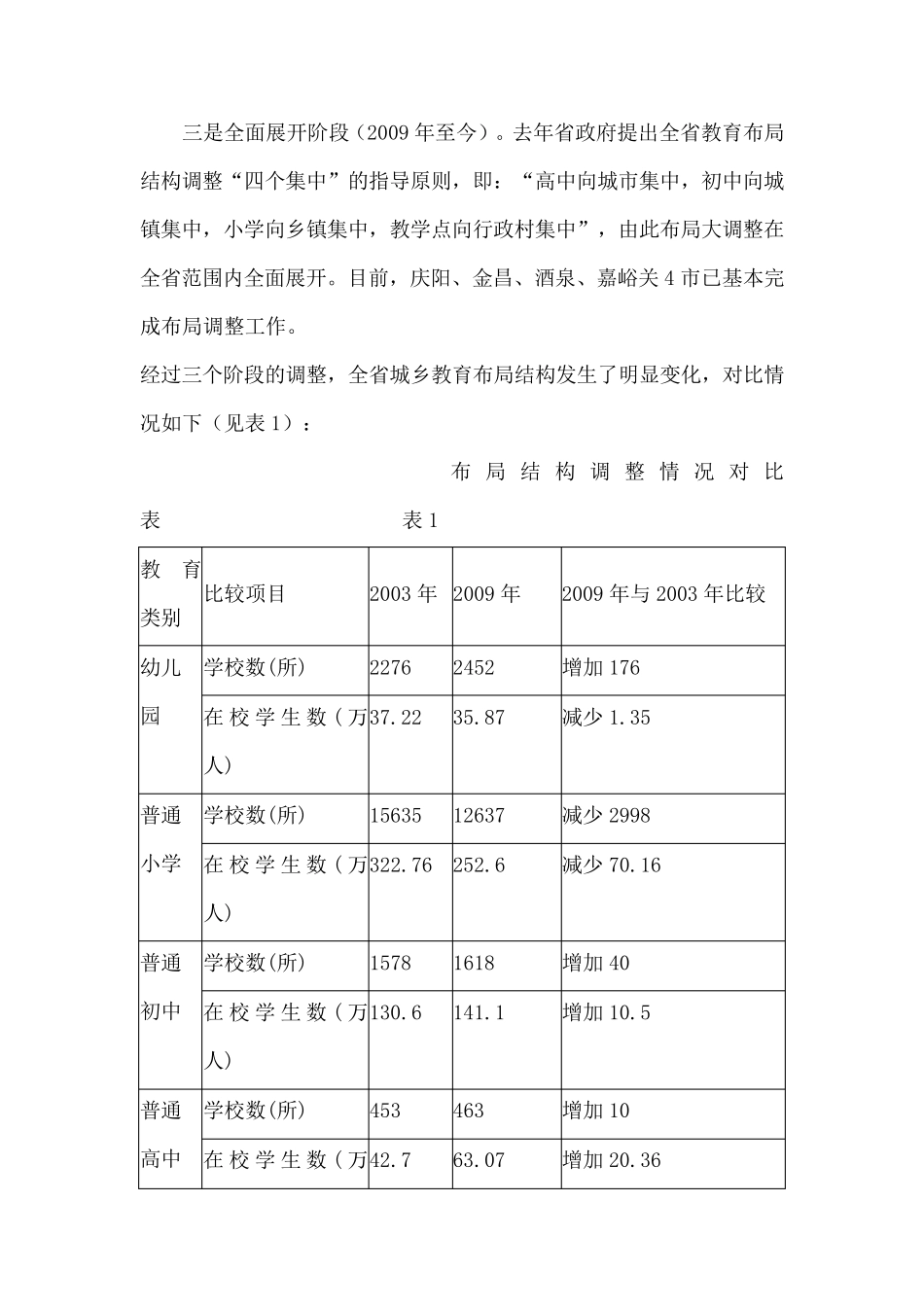 学校布局调整存在的问题及对策_第2页