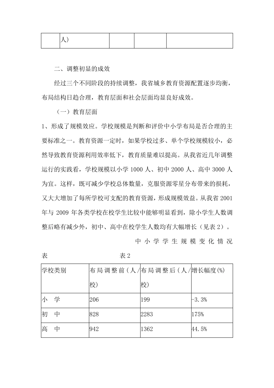 学校布局调整存在的问题及对策_第3页