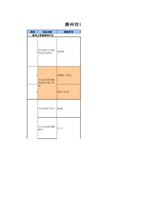 学校录播系统配置清单及报价