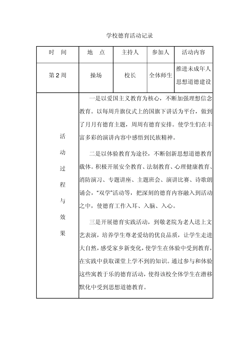 学校德育活动记录_第1页