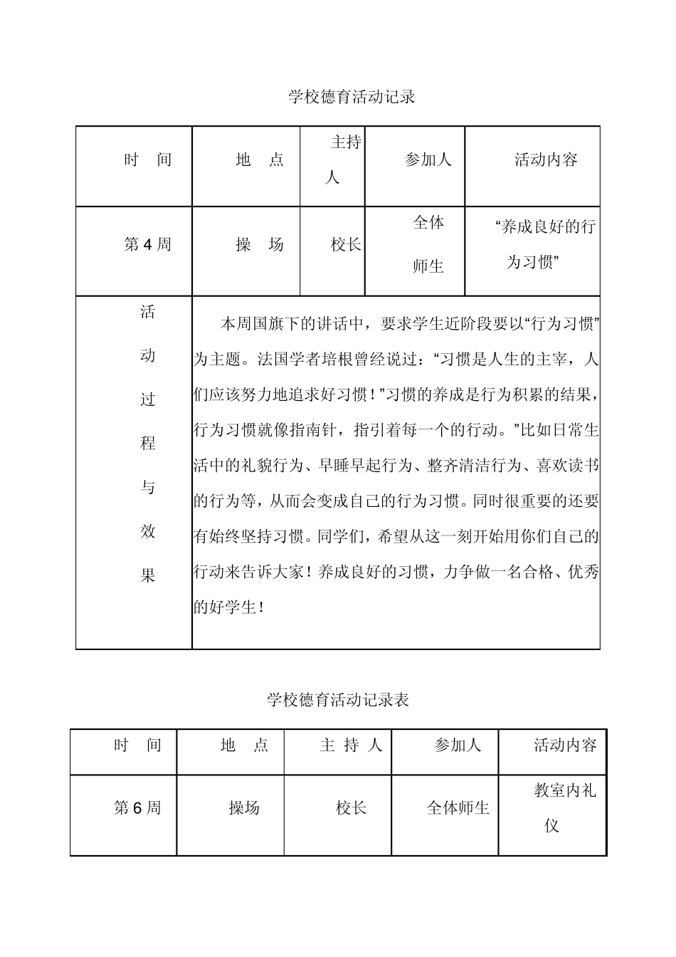 学校德育活动记录_第2页