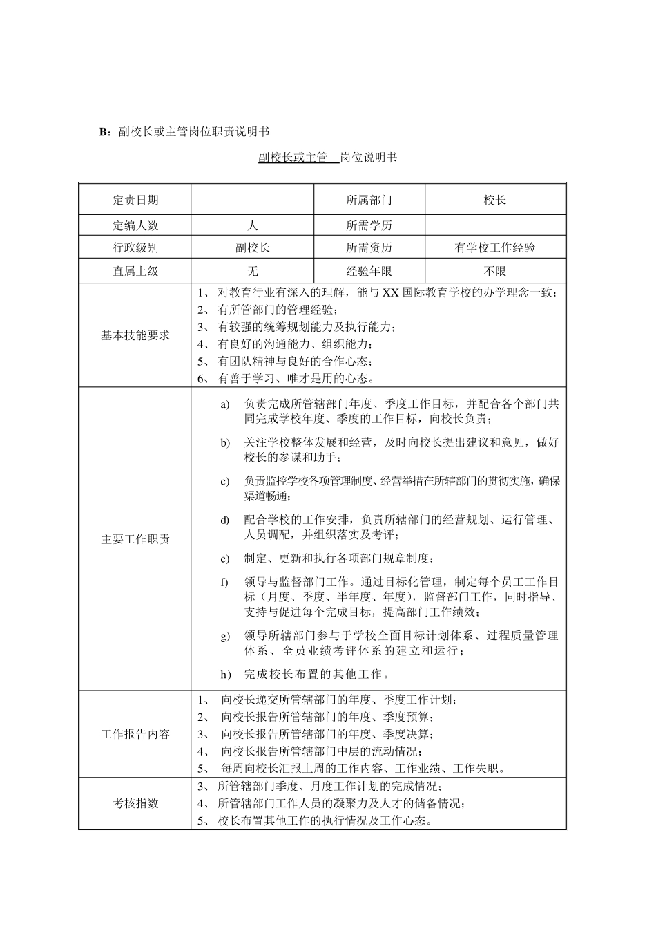 学校总部组织架构和各部门岗位职责_第3页