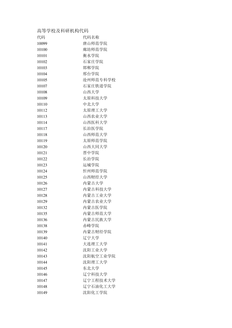 学校或其他教育机构的国标代码_第3页