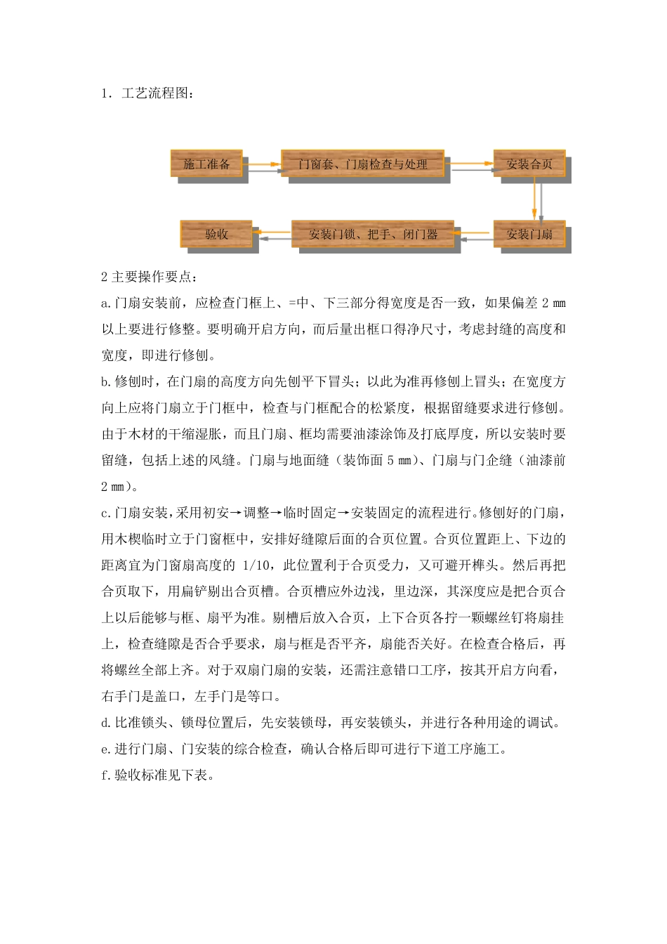 学校改造主要施工方案_第2页