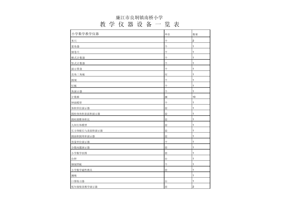 学校教学仪器及设备一览表_第1页