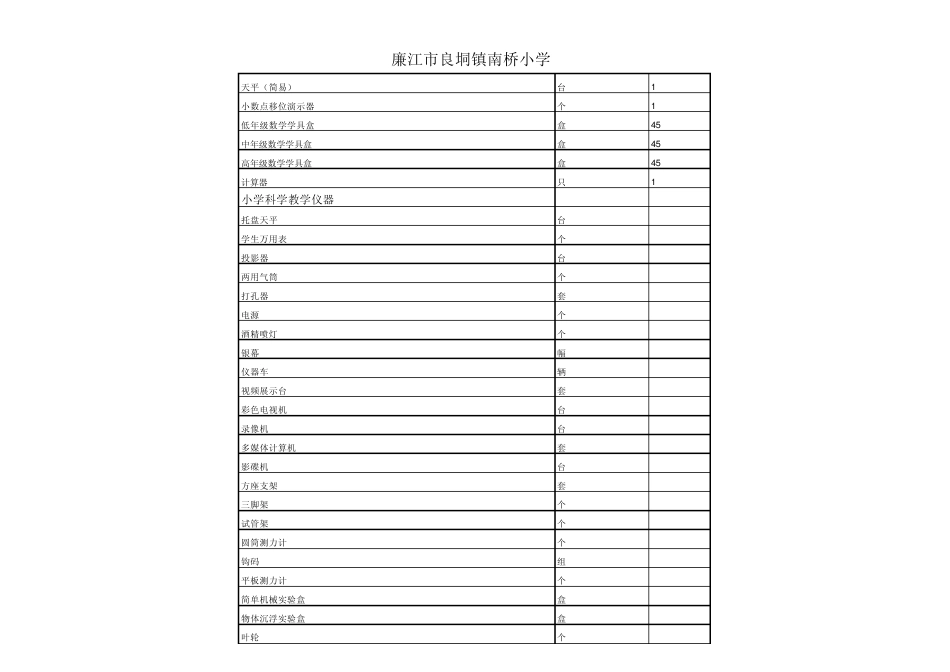 学校教学仪器及设备一览表_第2页