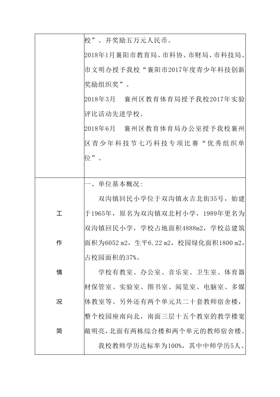 学校文明校园申报表_第2页