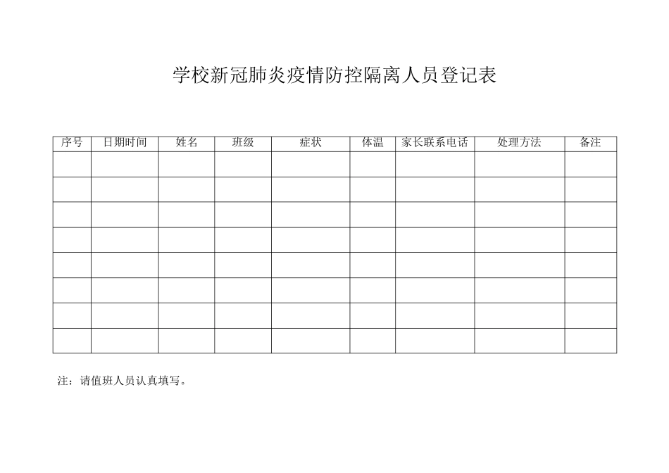 学校新冠肺炎疫情防控隔离人员登记表_第3页