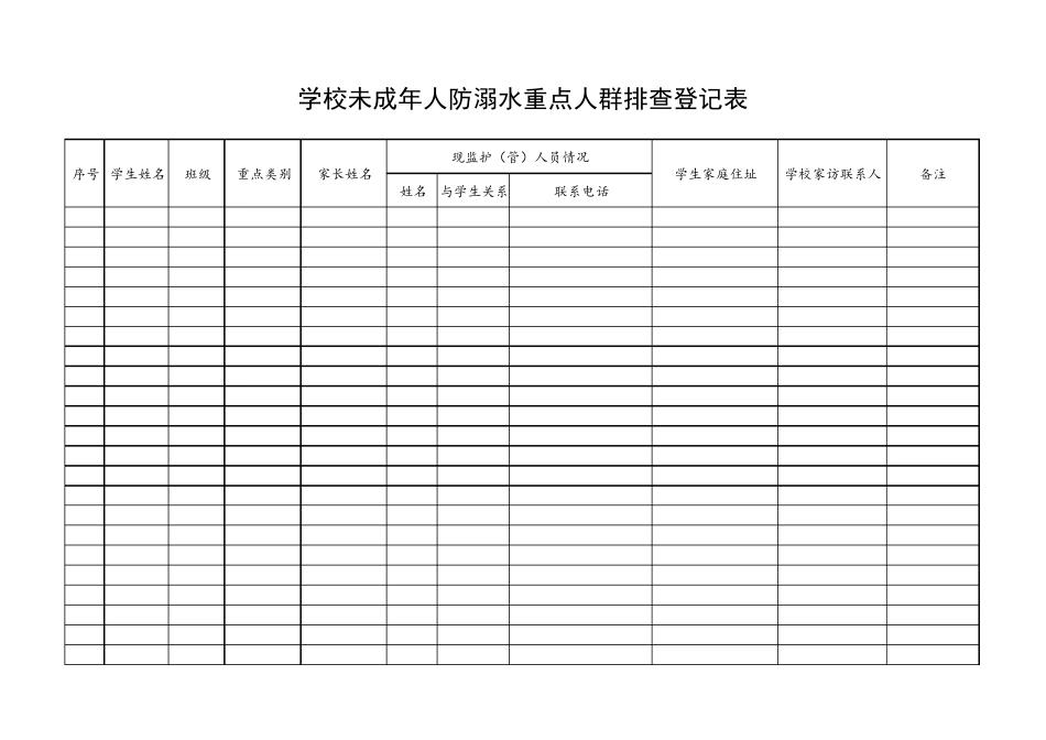 学校未成年人防溺水重点人群排查登记表_第1页