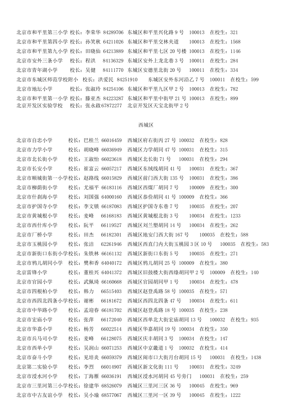 学校校长通讯录1_第2页