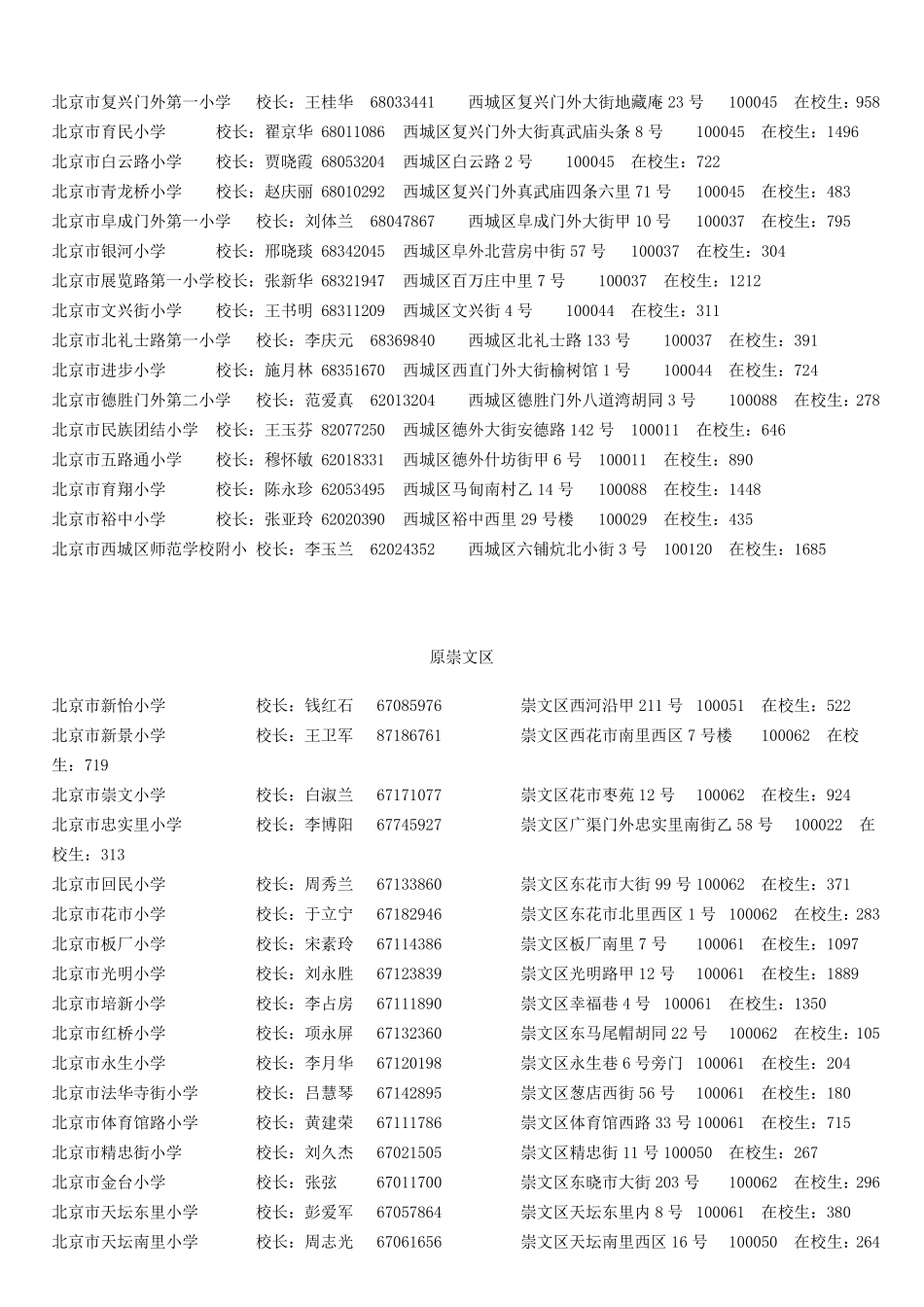 学校校长通讯录1_第3页