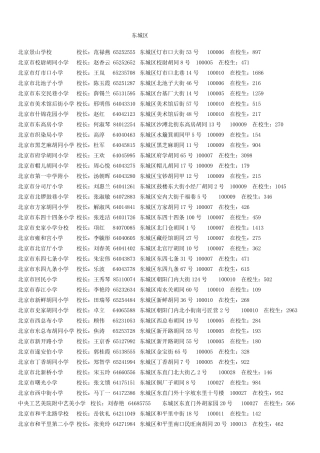 学校校长通讯录1