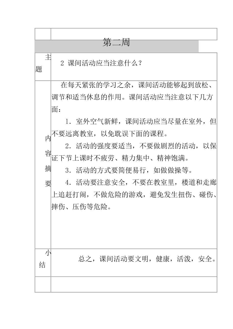 学校每周安全教育记录_第2页