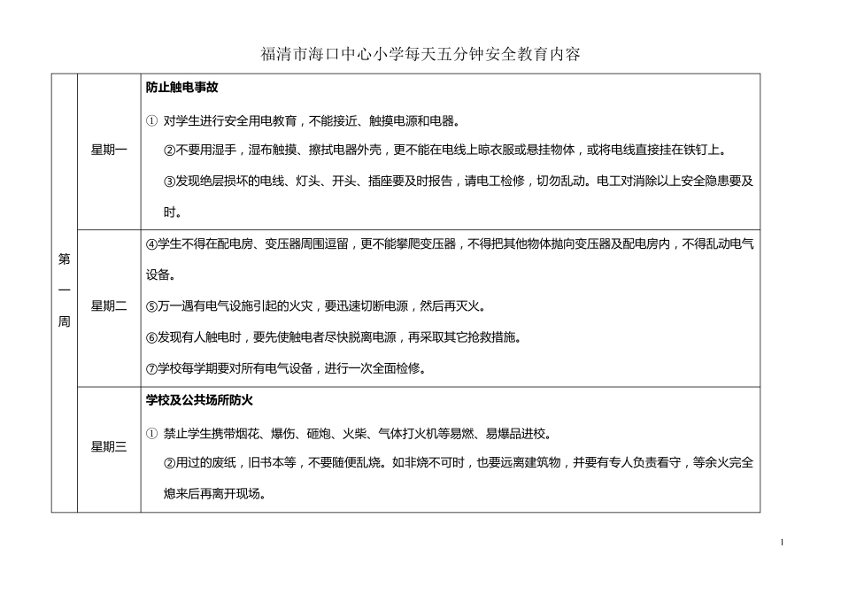学校每天五分钟安全教育内容_第1页