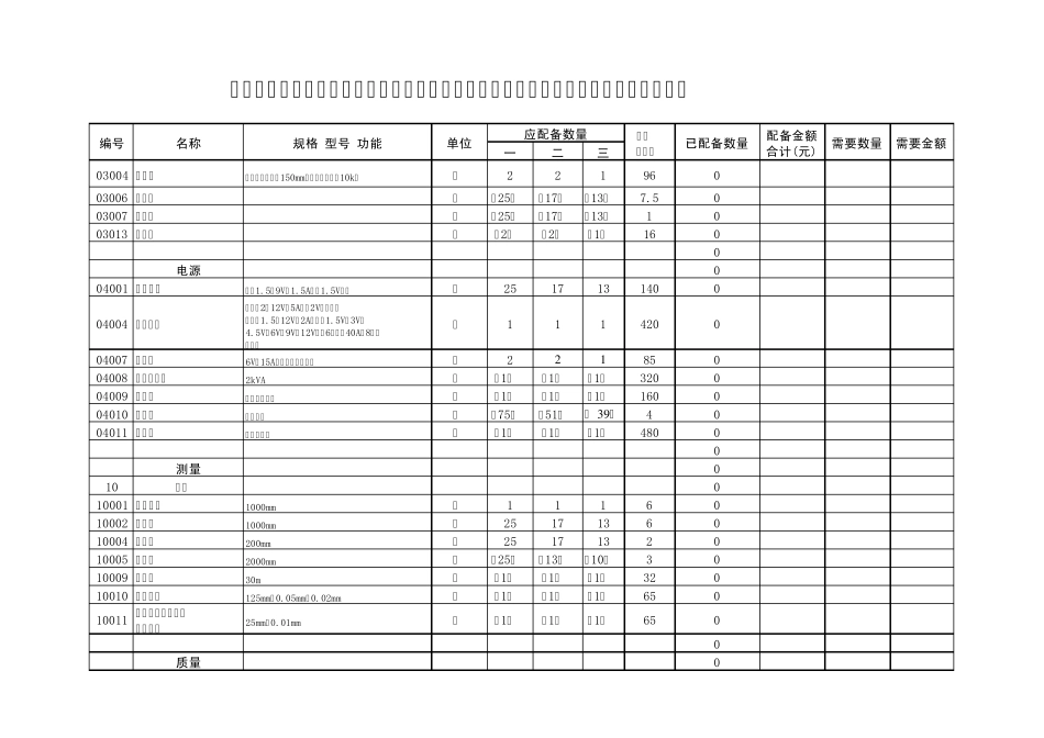 学校物理教学仪器配备台账_第3页