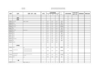 学校物理教学仪器配备台账