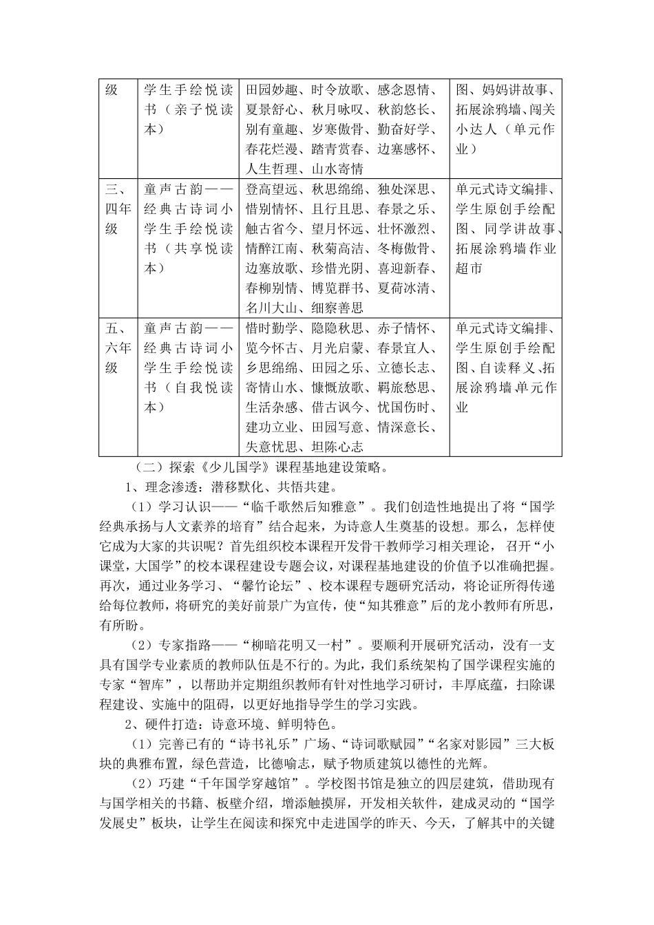 学校特色文化案例_第3页