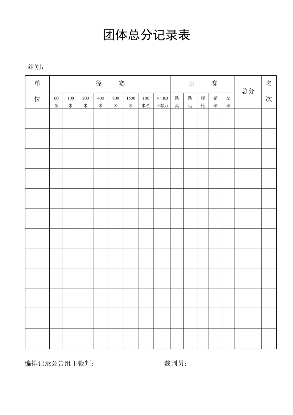 学校田径运动会所需各表格(团体总分记录表_径赛检录表_径赛计时表_终点名次报告表_田赛远度表)等_第1页