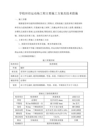 学校田径运动场工程主要施工方案及技术措施