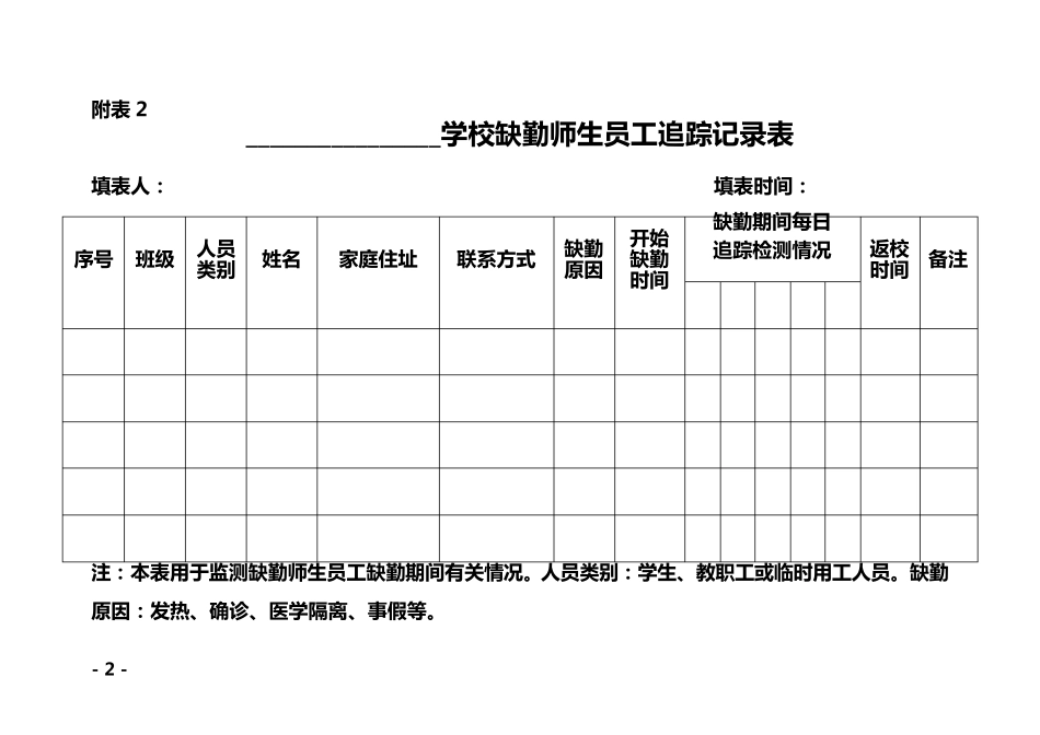 学校疫情防控使用表格_第2页