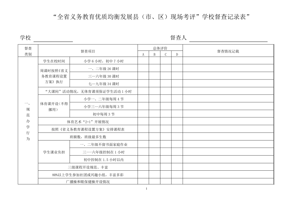 学校督查记录表_第1页