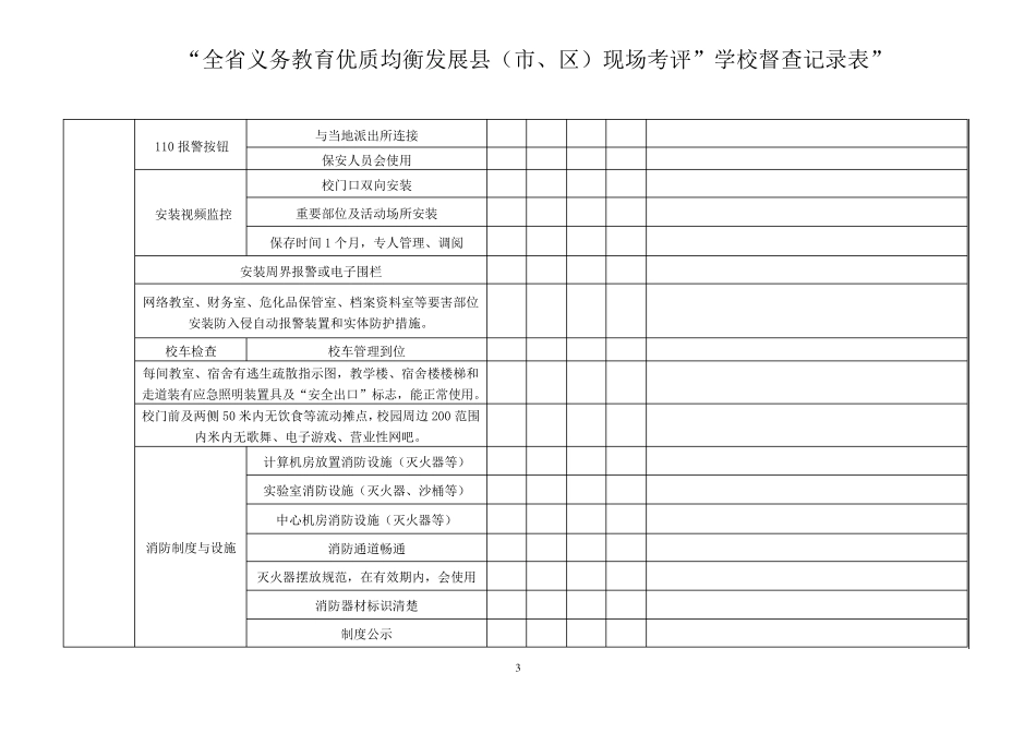 学校督查记录表_第3页