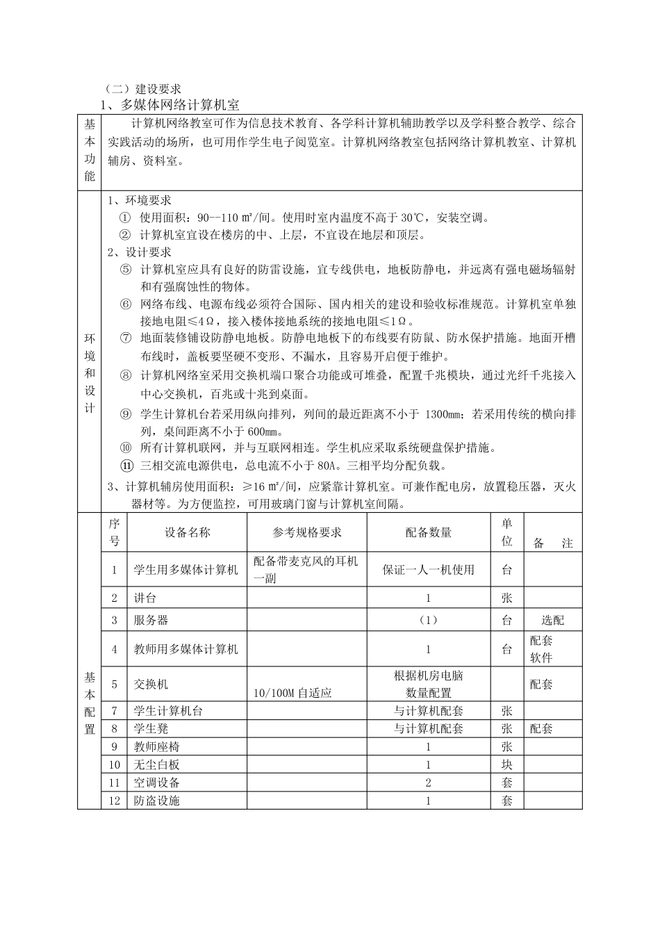 学校综合布线设计方案_第2页