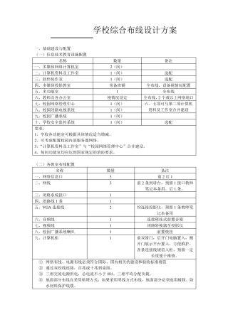 学校综合布线设计方案