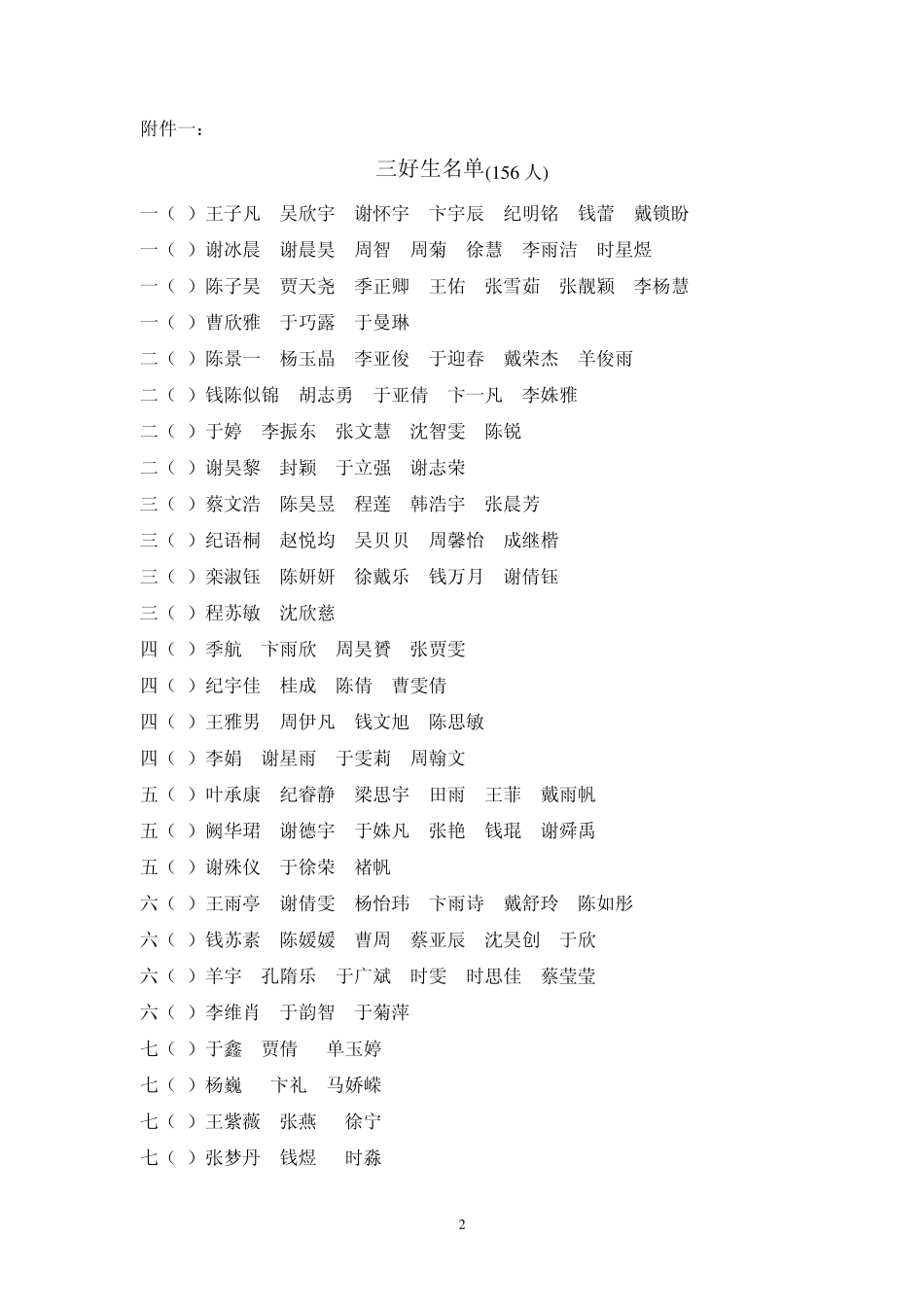 学校表彰决定2012.2_第2页