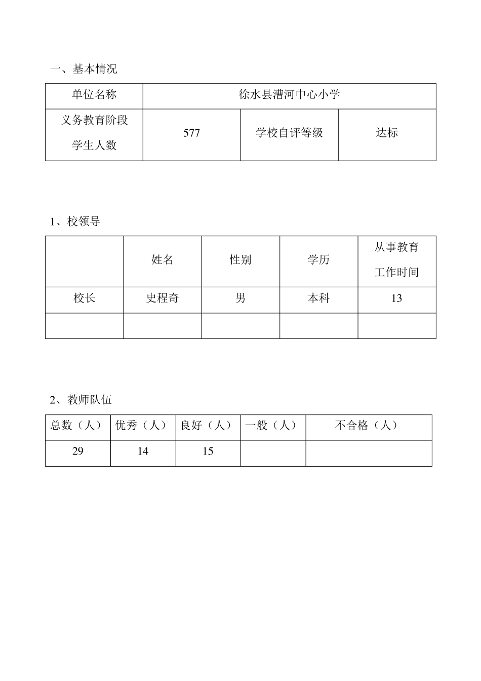 学校评估报告书_第2页