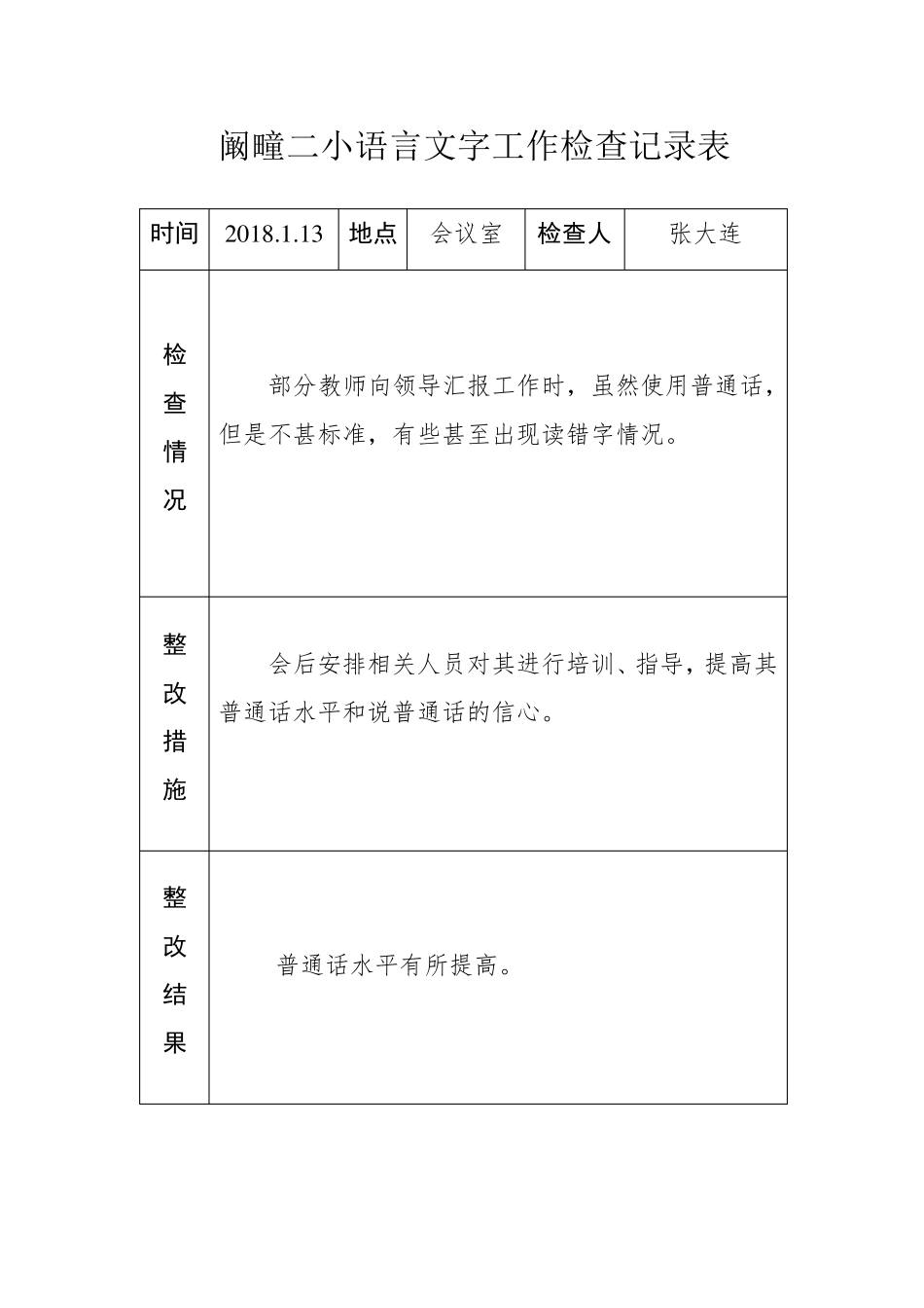 学校语言文字工作检查记录_第1页
