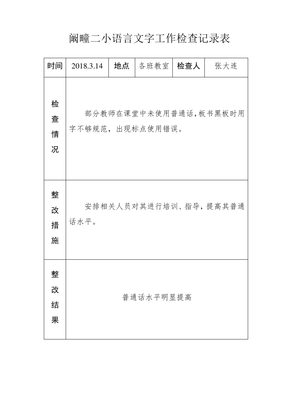 学校语言文字工作检查记录_第3页