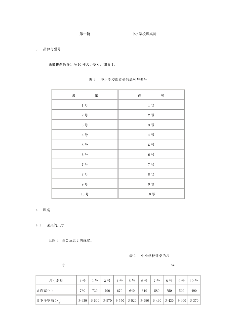 学校课桌椅功能尺寸_第3页