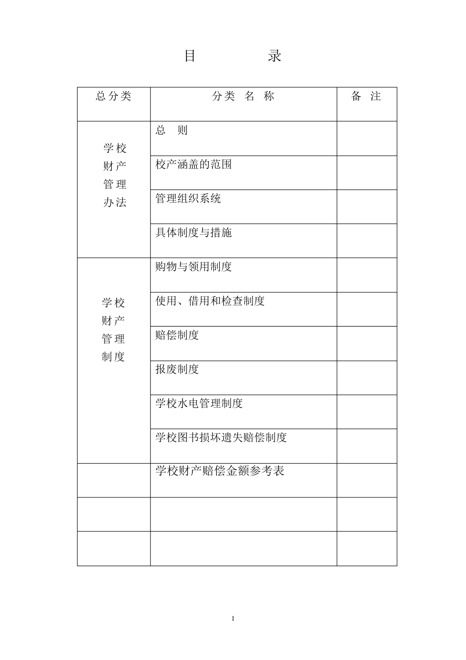 学校财产管理办法_第1页